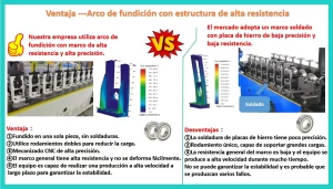 Máquina formadora de rollos para puertas enrollables, máquina para puertas enrollables, formación de paneles de acero para puertas enrollables, máquina para puertas enrollables, cortinas enrollables, ¿cuál es la desventaja de las puertas enrollables? ¿Cuál es el uso de una máquina para persianas enrollables? ¿Qué es una persiana enrollable automática? ¿Qué persiana enrollable es mejor? Máquinas formadoras de puertas enrollables, perfilado de puertas, máquina formadora de rollos para puertas enrollables de acero y metal, máquina formadora de rollos para puertas enrollables, máquinas para puertas enrollables, ¿cuál es la desventaja de las puertas enrollables? ¿Qué es una puerta con persianas? ¿Cuál es la diferencia entre una puerta enrollable y una puerta con persiana? ¿Cómo funciona una persiana? Máquina formadora de rollos para puertas de garaje completamente automática, compacta y productiva Máquina para paneles de persianas enrollables, puertas enrollables, ¿cuál es la máquina de la máquina formadora de rollos para puertas enrollables? La máquina formadora de rollos para puertas enrollables se utiliza para producir persianas, fabricantes de puertas enrollables, equipos para máquinas formadoras de rollos para persianas, máquinas formadoras de rollos para puertas enrollables de China, máquinas para puertas enrollables de China, paneles de acero para puertas enrollables de China, máquinas para puertas enrollables de China, cortinas enrollables de China, máquinas formadoras de puertas enrollables de China, perfilado de puertas de China, máquina formadora de rollos para puertas de acero y metal de China, máquina formadora de rollos para puertas enrollables de China, máquinas para puertas enrollables de China, fabricantes de puertas enrollables de China